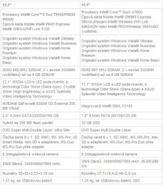 Asus Bamboo Series