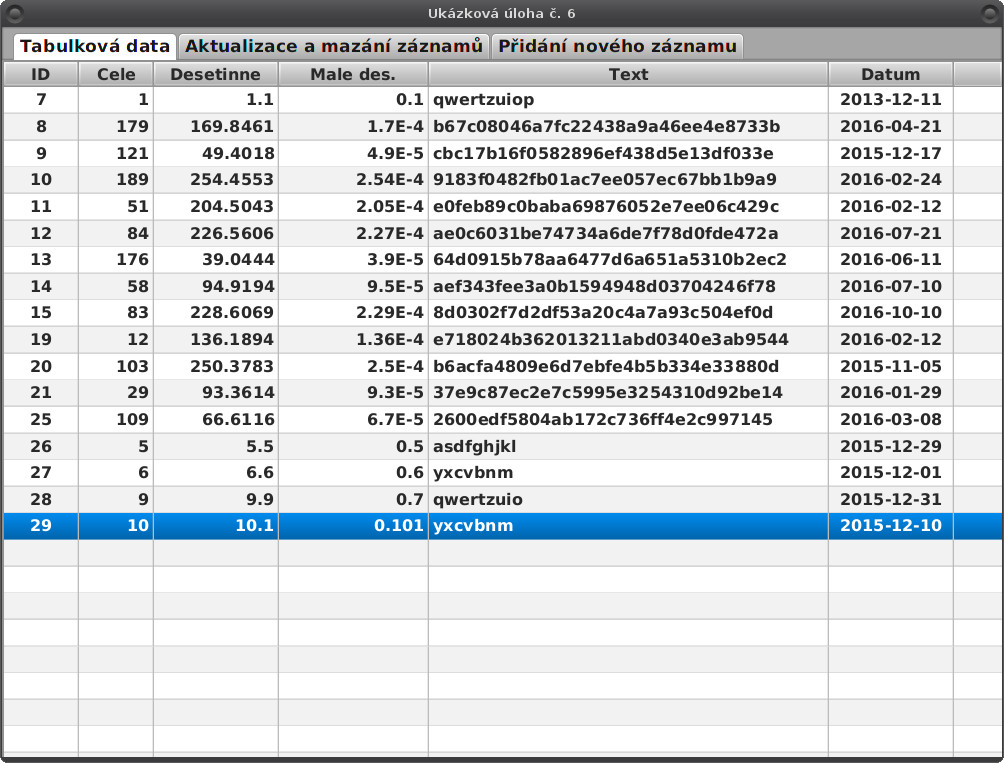 JavaFX: vkládání nových záznamů s Hibernate