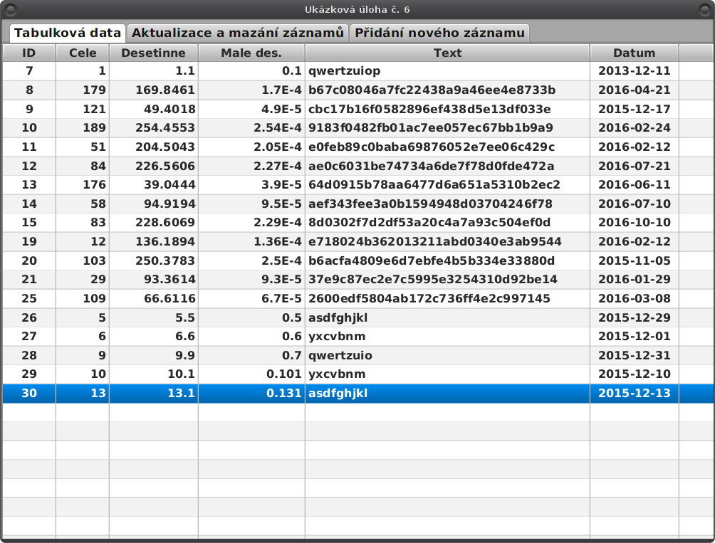 JavaFX: vkládání nových záznamů s Hibernate