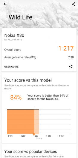 Výsledky benchmarku 3DMark (Wild Life) (zdroj: Cnews)