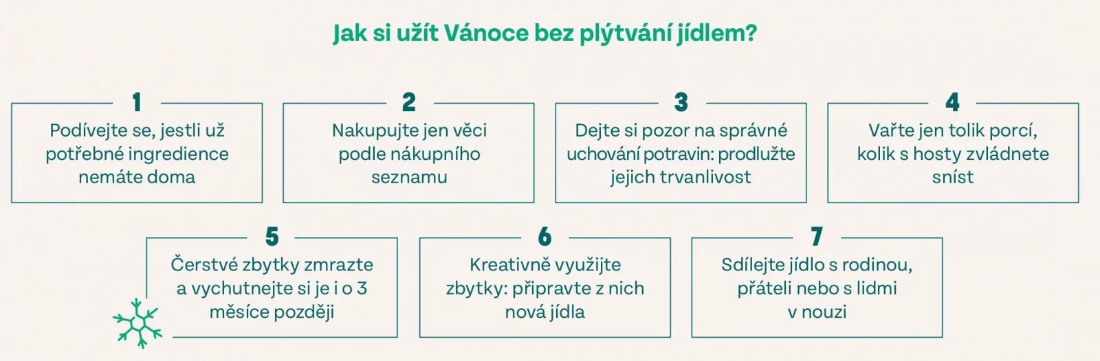 Výsledky předvánočního výzkumu společnosti Too Good To Go agentury STEM/MARK
