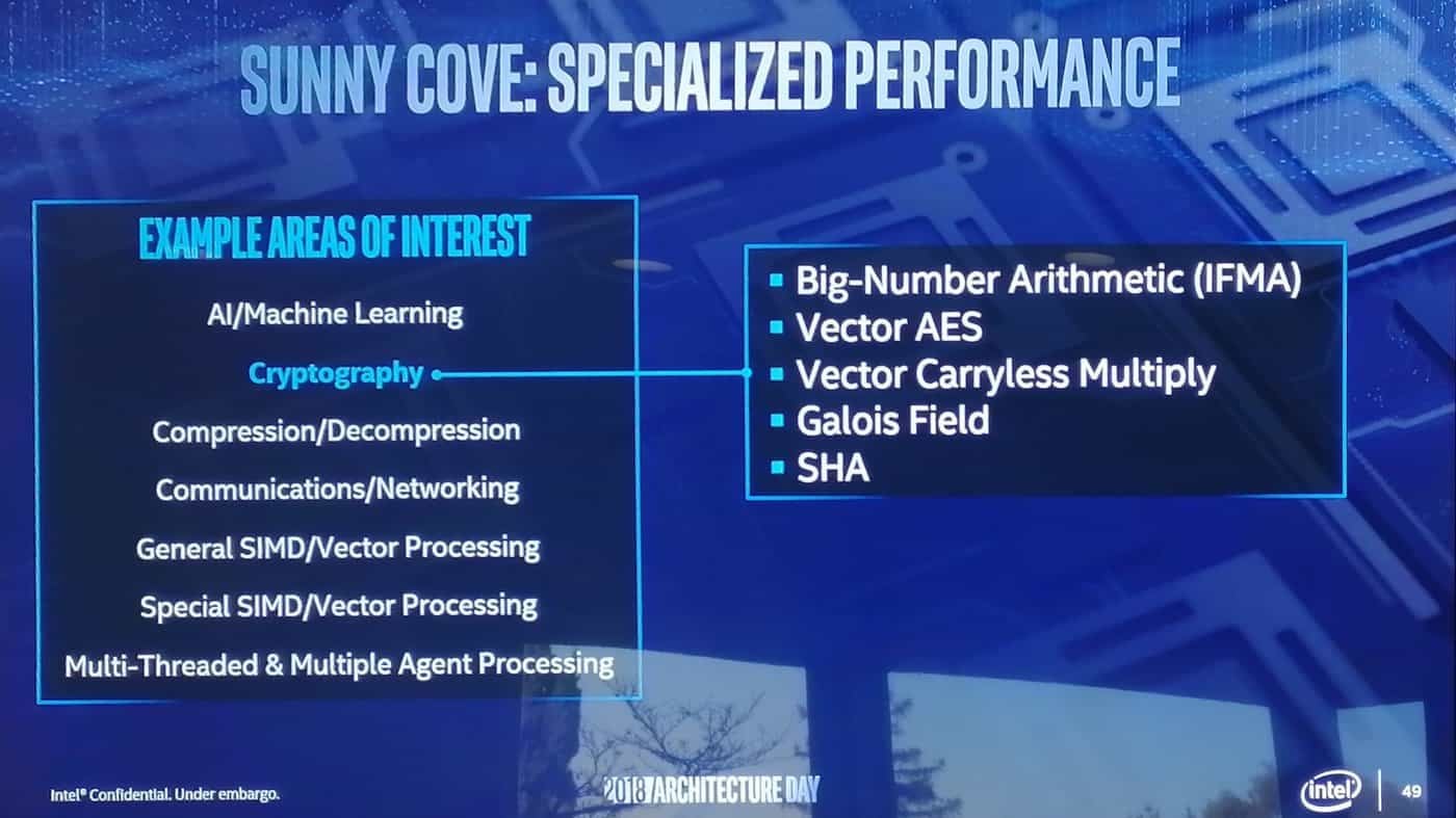 2018-12-intel-architecture-day-architektura-sunny-cove-anandtech