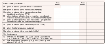 DPFO postup