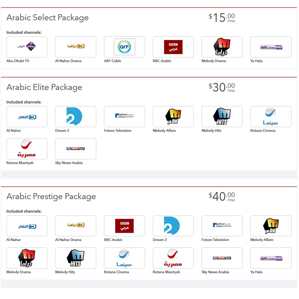 Multikulturní programové balíčky