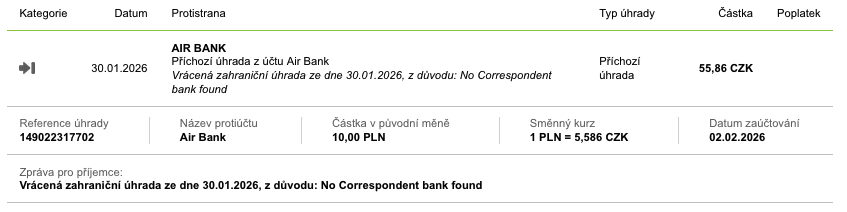 Vrácená zahraniční platba zpět do Air Bank, původně odeslaná v PLN na český IBAN u Partners Banky. Příchozí částka je nižší vlivem kurzového rozdílu. (02. 02. 2026)
