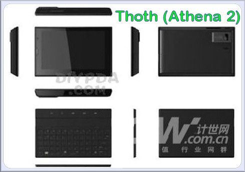 HTC Thoth