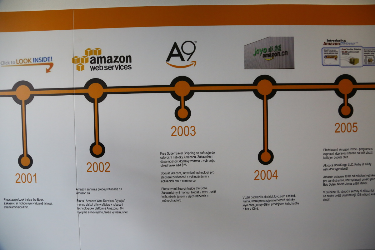 Zavítali jsme do Amazonu