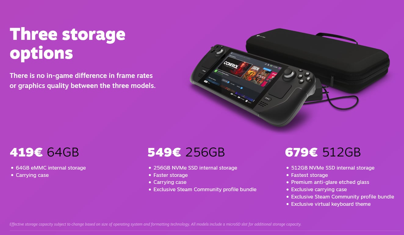 Ceny Valve Steam Deck