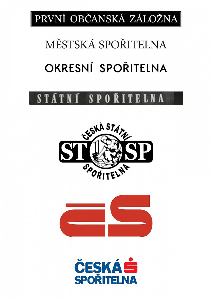 Jak se vyvíjela loga bank