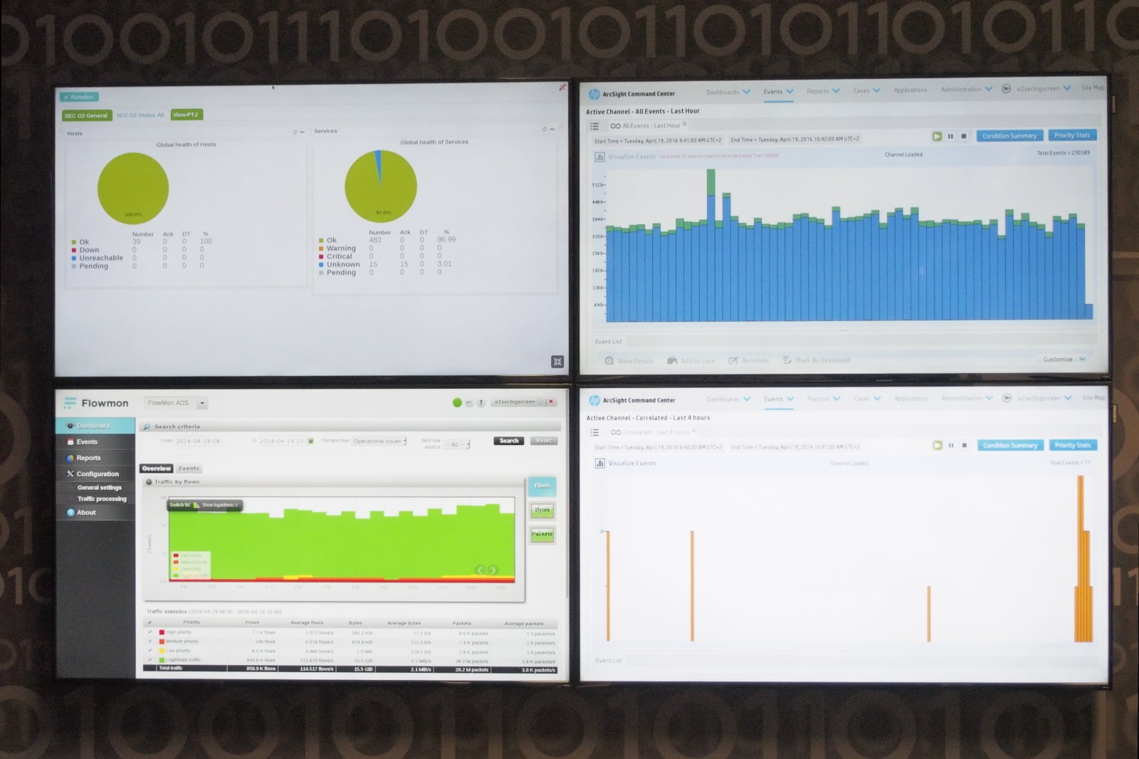 Na návštěvě v „Security Expert Center“ O₂ IT Services
