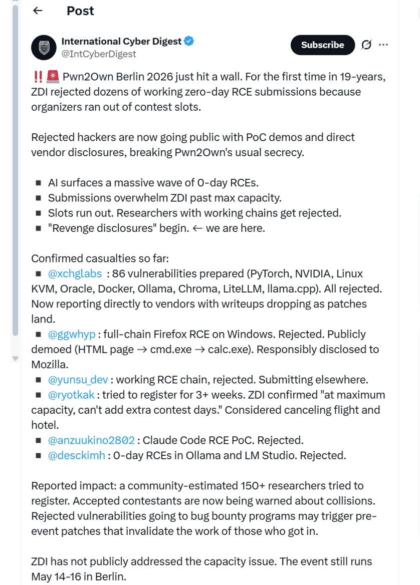 International Cyber Digest