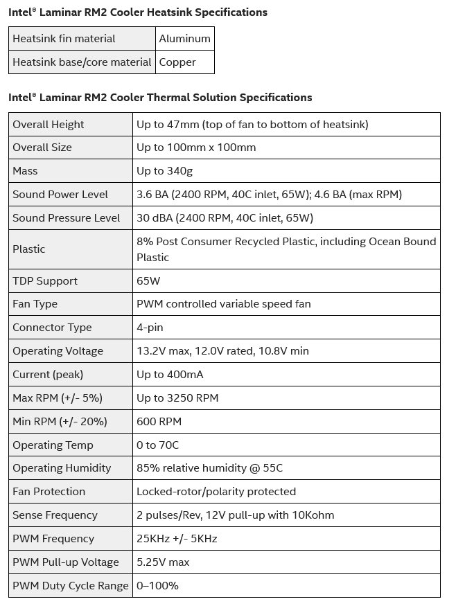 Specifikace pro chladič Intel Laminar RM2
