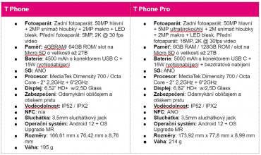 Technické specifikace telefonů T-Mobile T Phone