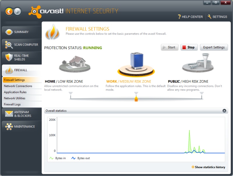 <p>Internet Security nabízí vyšší stupeň zabezpečení</p>