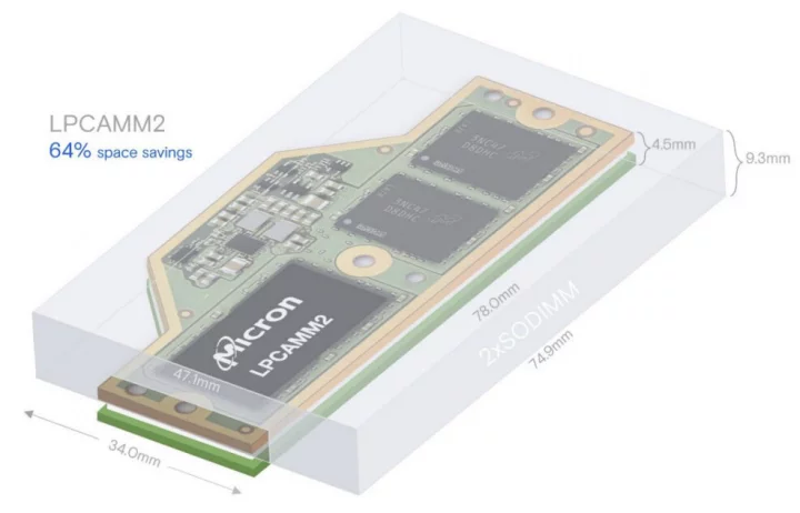 Modul LPCAMM2 od Micronu