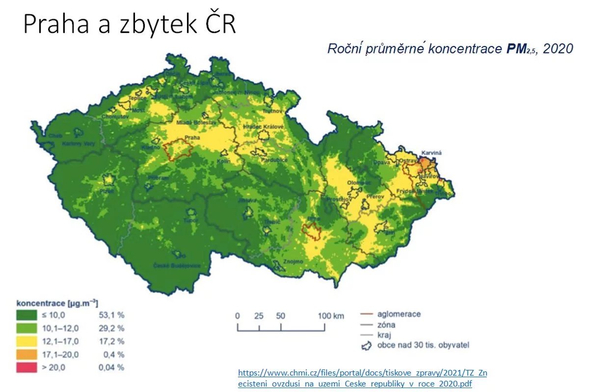Zkratka PM označuje polétavý prach. Menší čísla z zkratkou pak velikost částic.