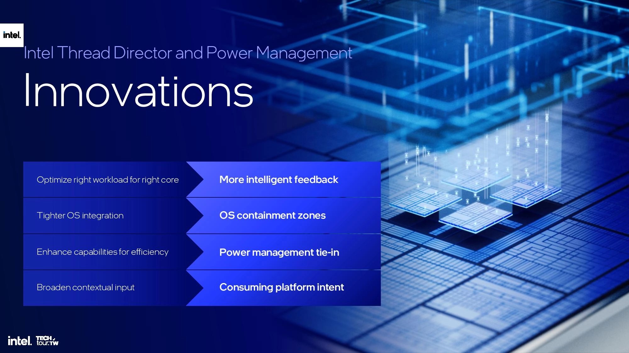 Prezentace procesorů Intel Lunar Lake