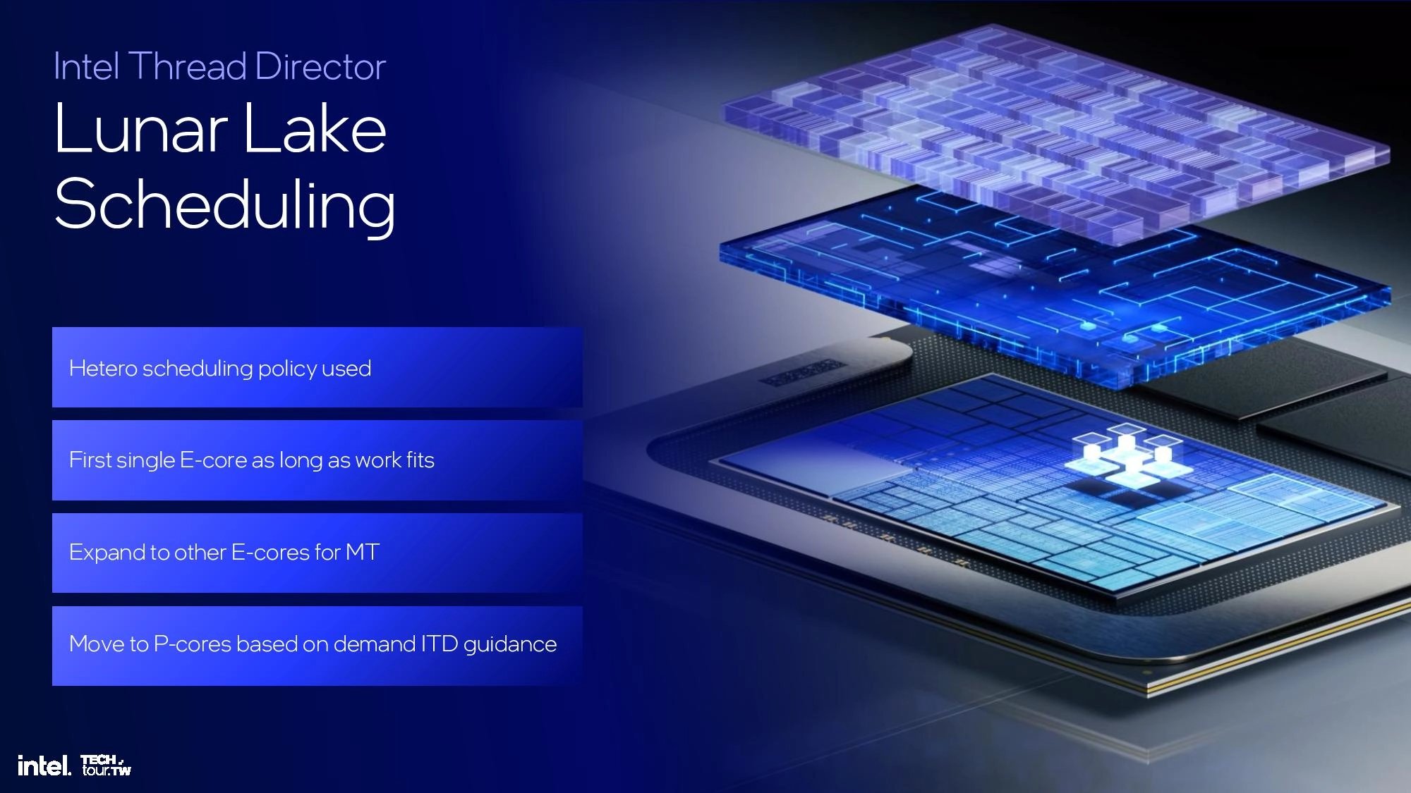 Prezentace procesorů Intel Lunar Lake