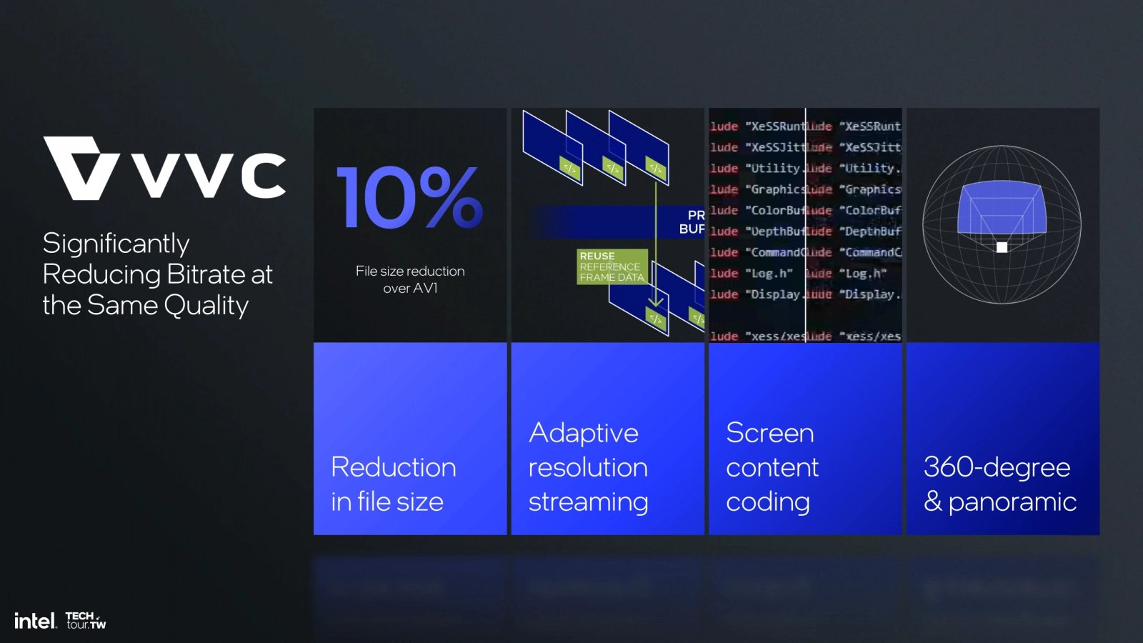 Prezentace procesorů Intel Lunar Lake
