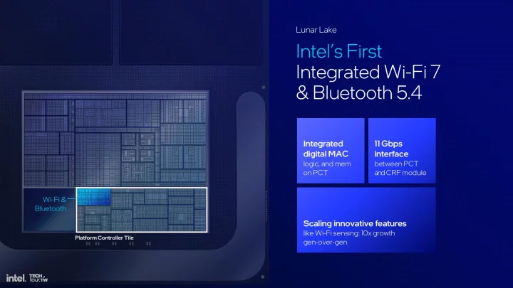 Prezentace procesorů Intel Lunar Lake