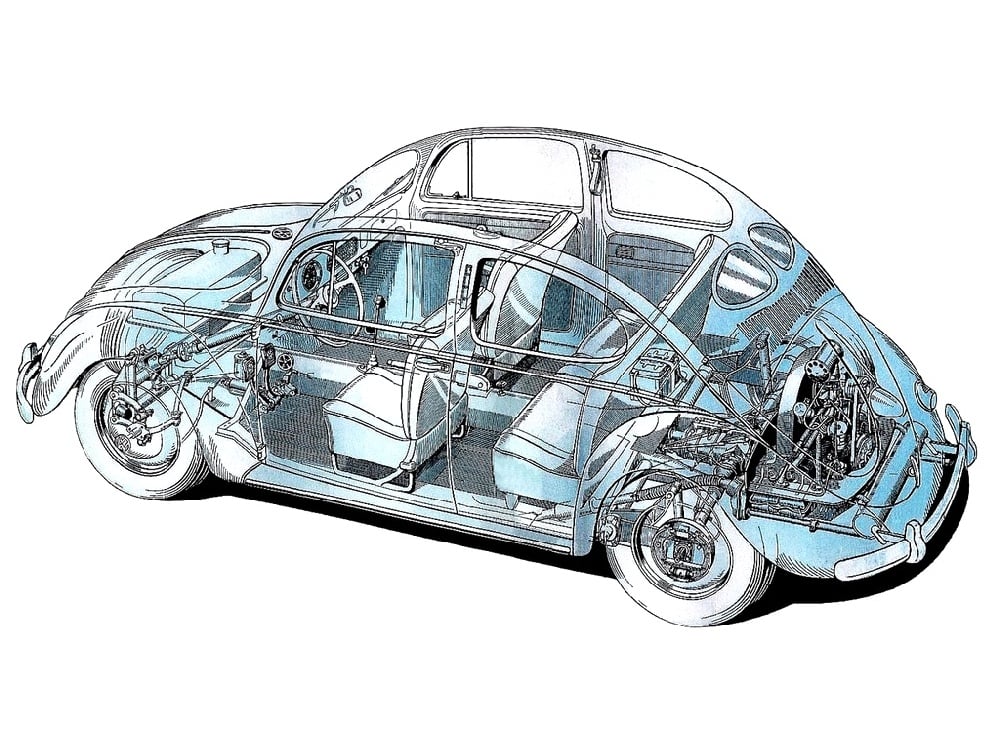 Rentgenová kresba ukazuje geniální konstrukci. Jedná se o jeden z prvních ročníků ještě s děleným zadním oknem, díky němuž se vozu přezdívalo „Brezelkäfer“ (Brezel = preclík)