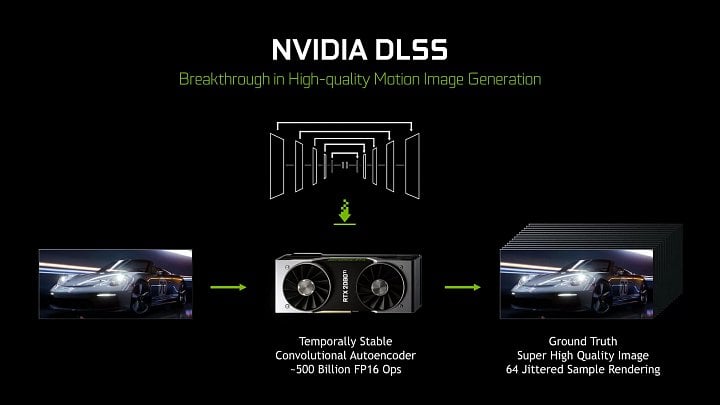 Nvidia DLSS