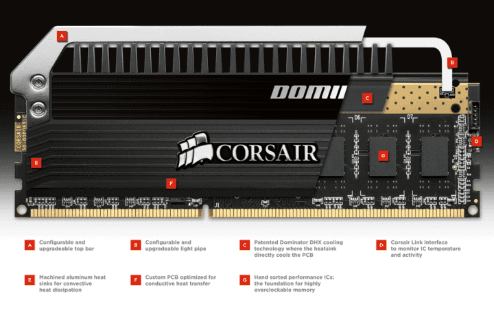 Corsair Dominator Platinum  - vlastnosti