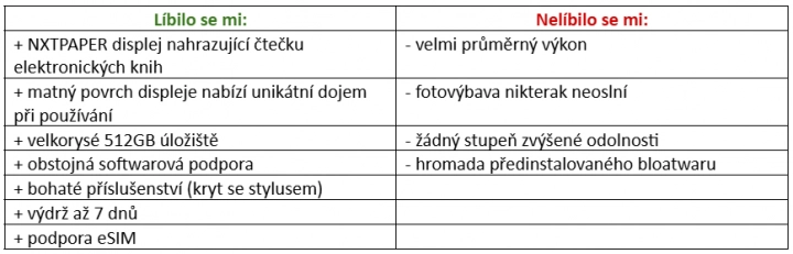 Klady a zápory TCL 50 PRO NXTPAPER
