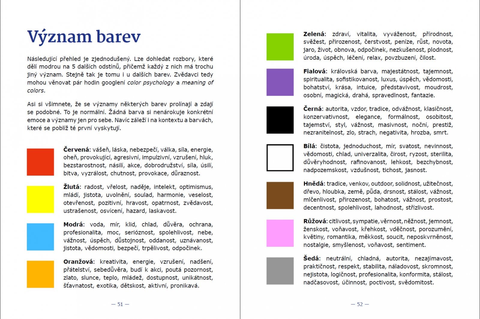 E-book: Vstup do světa logotvorby