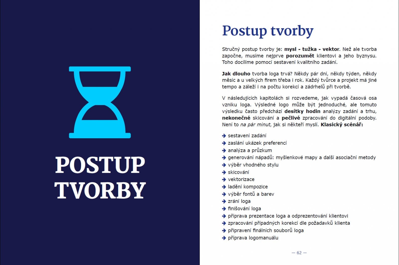 E-book: Vstup do světa logotvorby