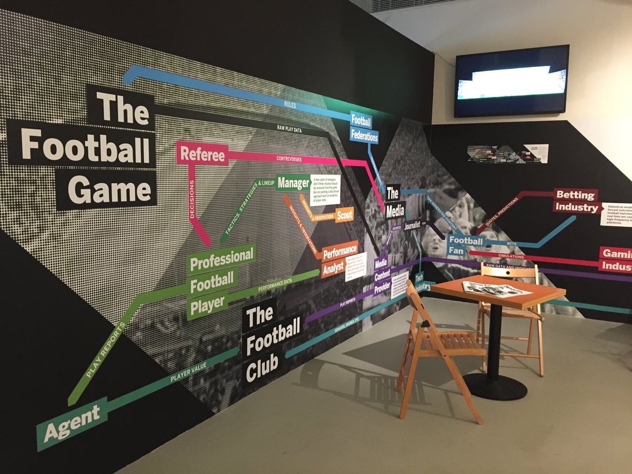 Výstava Big Bang Data v pražském DOXu