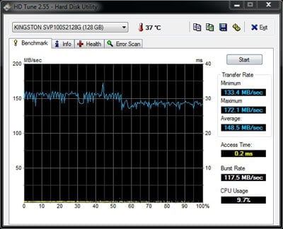 HD Tune benchmark