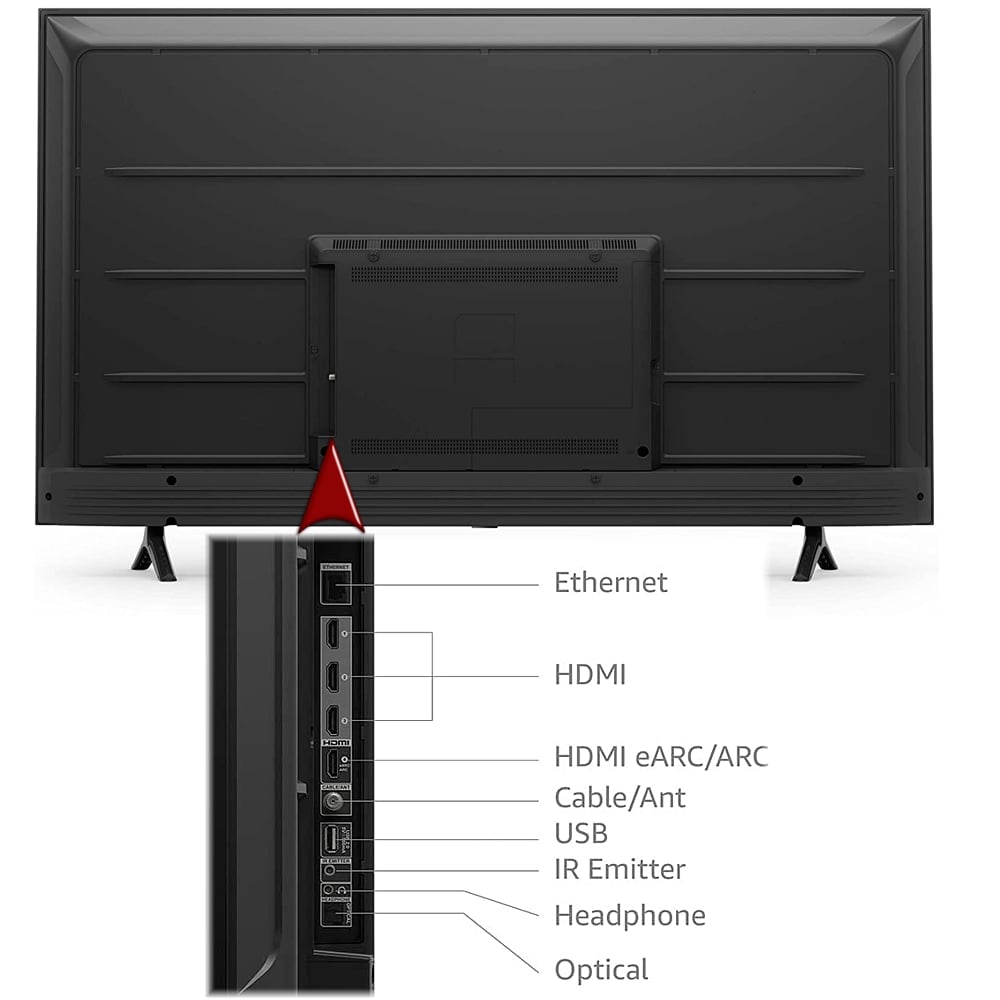 Amazon Fire TV Omni Series