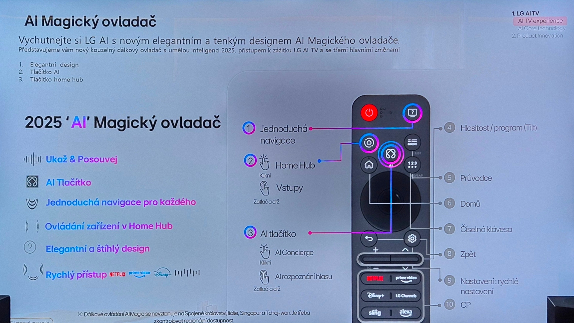 LG Gaming Portal 2025