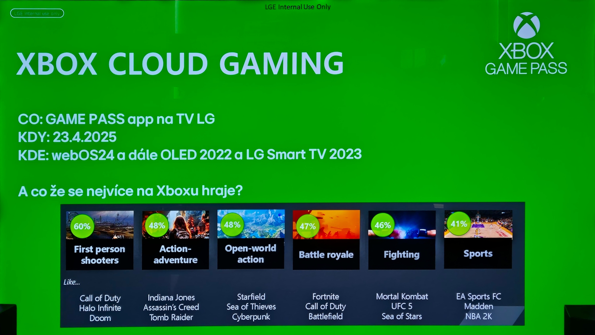 LG Gaming Portal 2025