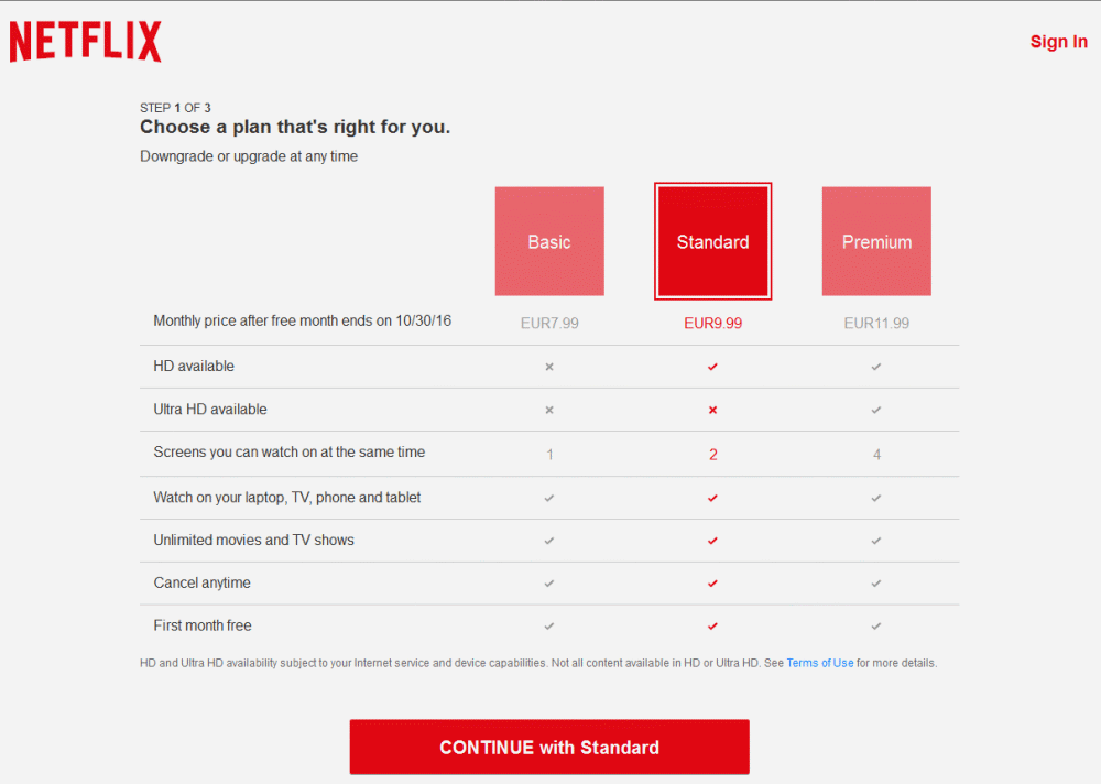 Netflix - měsíc zdarma