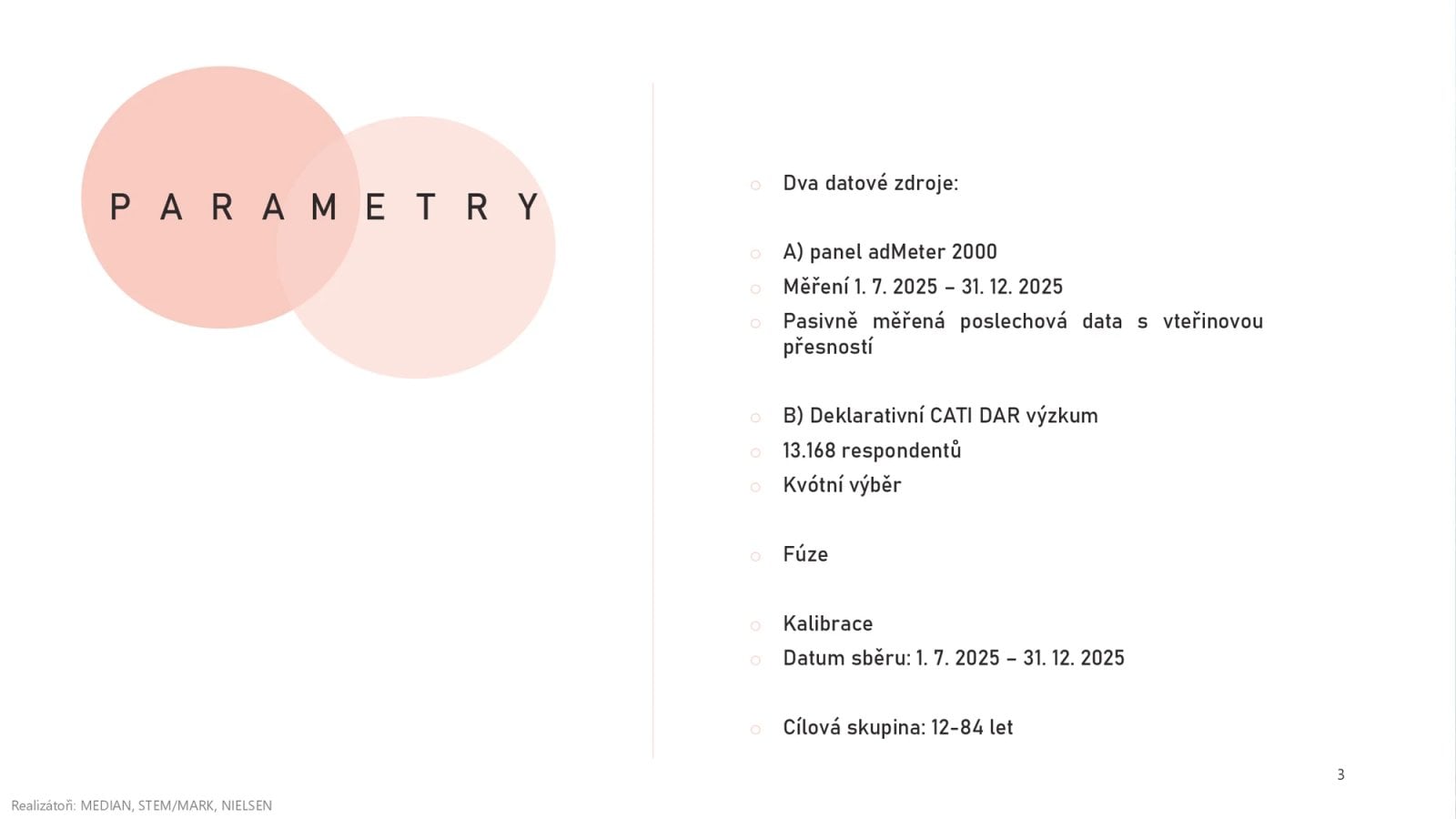 Radioprojekt - Poslechovost rádií ve 3. a 4. čtvrtletí 2025