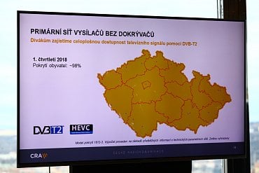Primární síť DVB-T2 vysílačů ČRa bez dokrývačů (z prezentace Marcela Procházky - pro zvětšení klikněte na obrázek).
