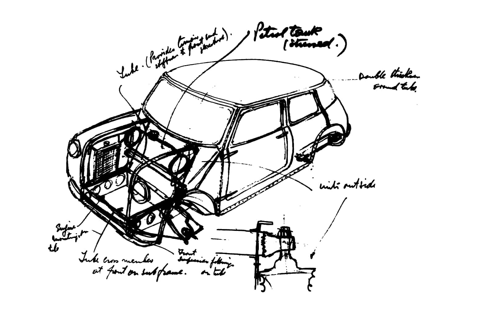 2020-02-Mini030.jpg