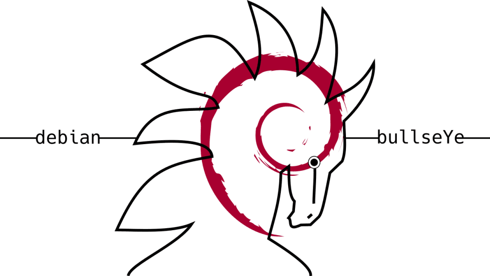 Grafická úprava Debianu 11