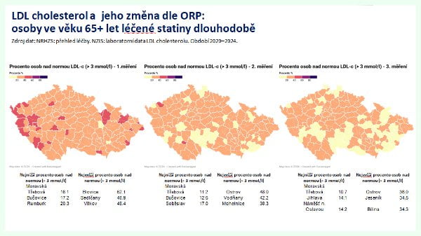 Mapa měření cholesteru u pacientů nad 65 let
