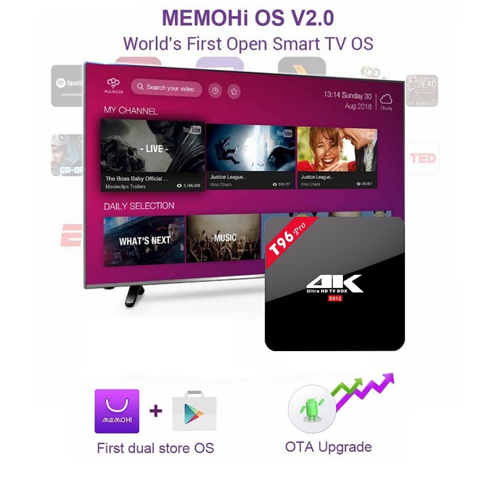 Memohi TV 2.0