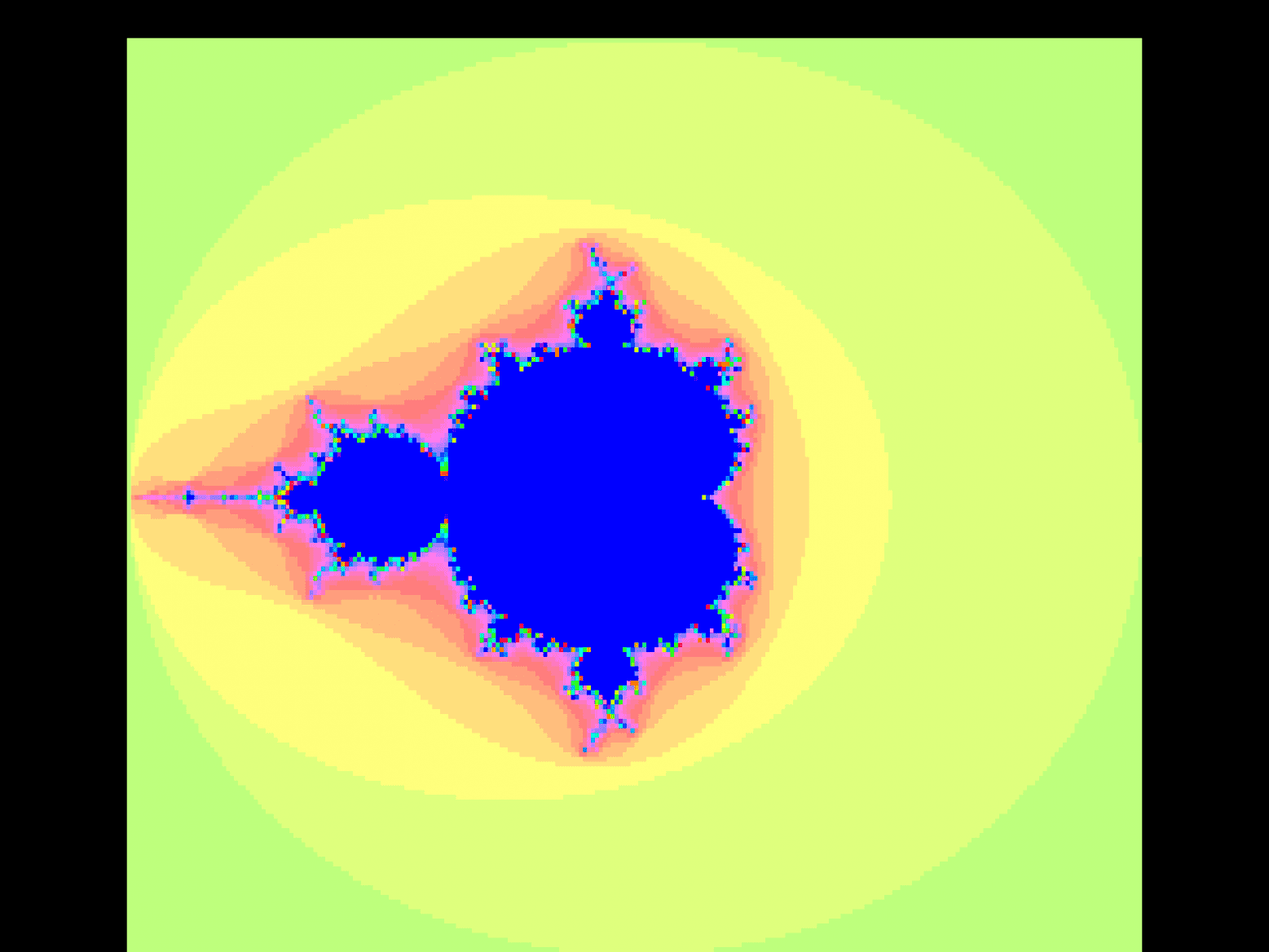 Mandelbrotova množina vykreslená s využitím kódu používajícího pouze FX operace