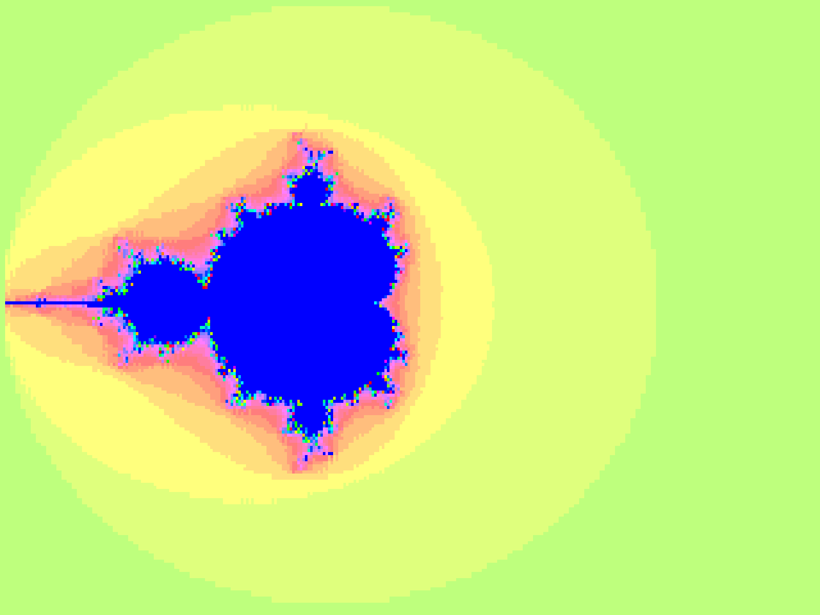 Mandelbrotova množina vykreslená s využitím kódu používajícího pouze FX operace