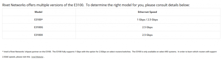 Modely Ethernetu Rivet Networks Killer E3100