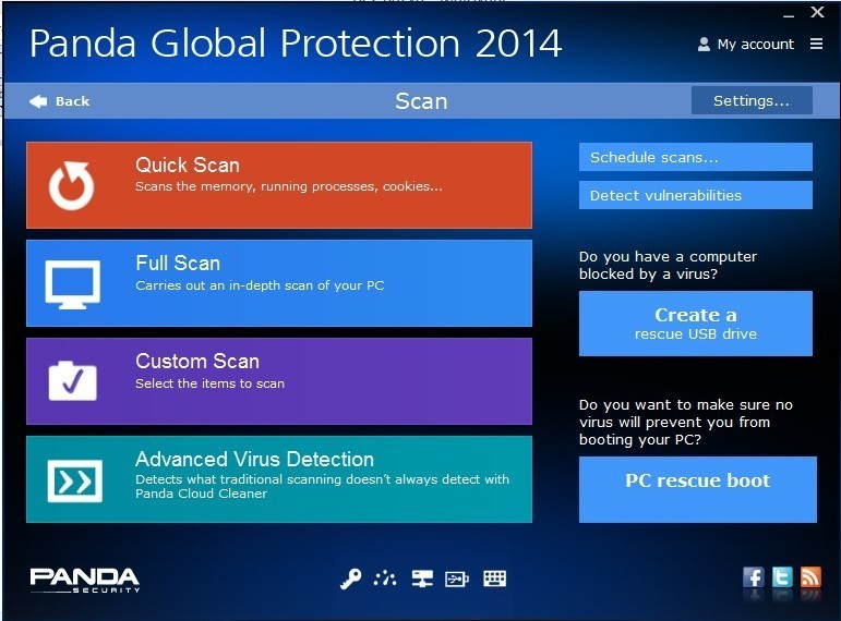 Panda Global Protection 2014