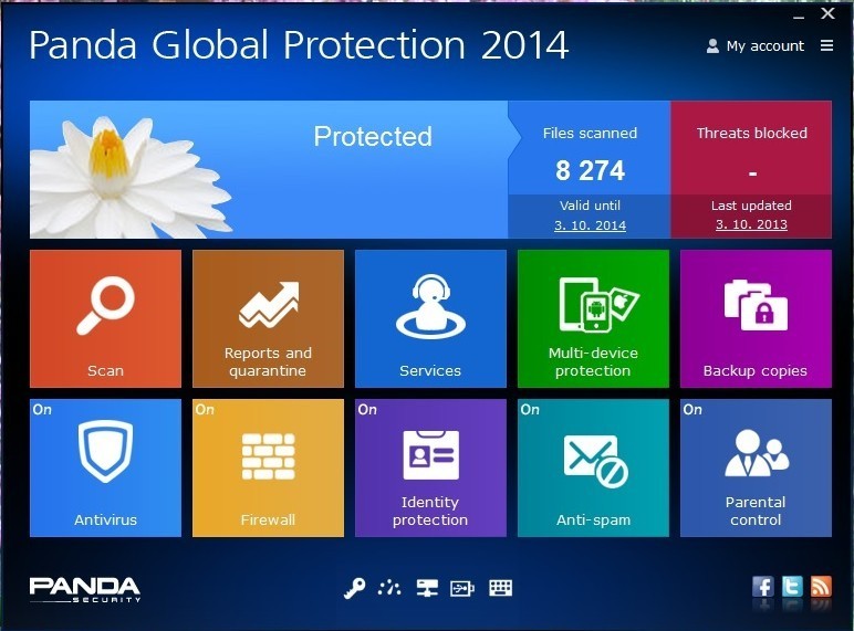 Panda Global Protection 2014