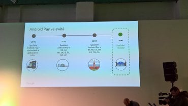 Android Pay je v Česku dva roky od svého vzniku.