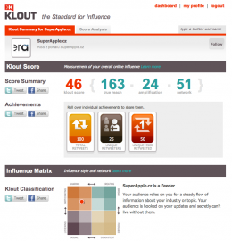 Klout.com a klout skóre. Pro Superapplecz je správným číslem ono 46.  