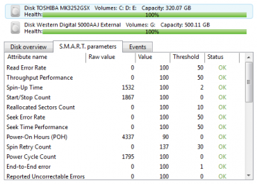 <p>Parametry disku získané díky technologii S.M.A.R.T.</p>